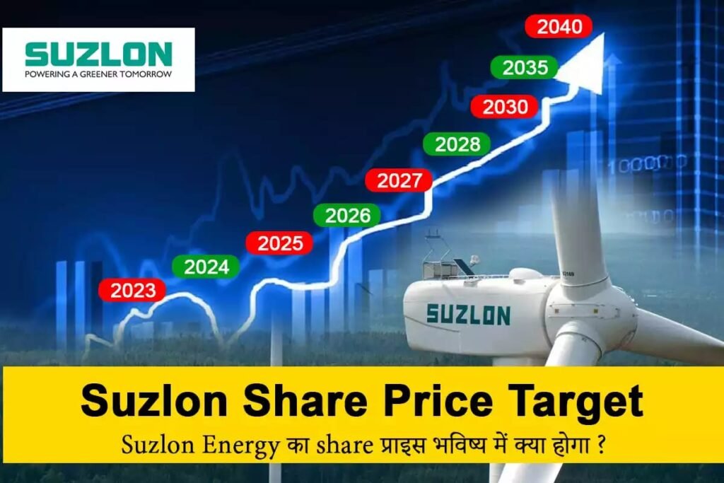 It’s still easy to earn profit from Suzlon Stock!