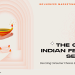 Qoruz Diwali 2023 Report: Harnessing The Power of Influencer Marketing in India’s ₹90,000 Crore Festive Market - The India Wire