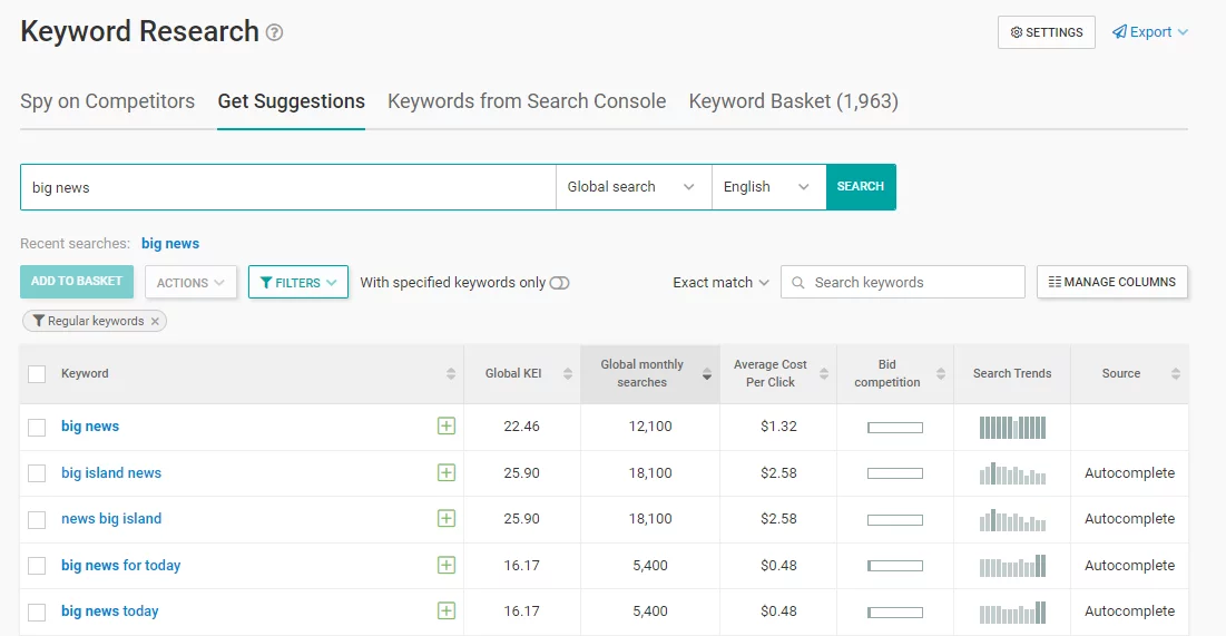 WebCEO's keyword research tool will help you with SEO for news sites.