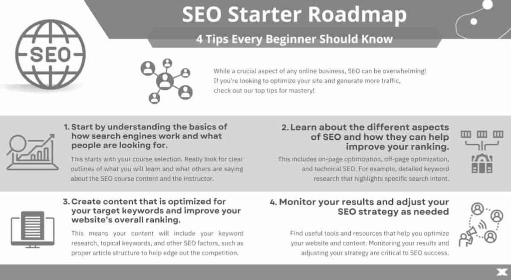 IT’S DIFFERENT:SEO for News Websites are totally different than routine SEO techniques.