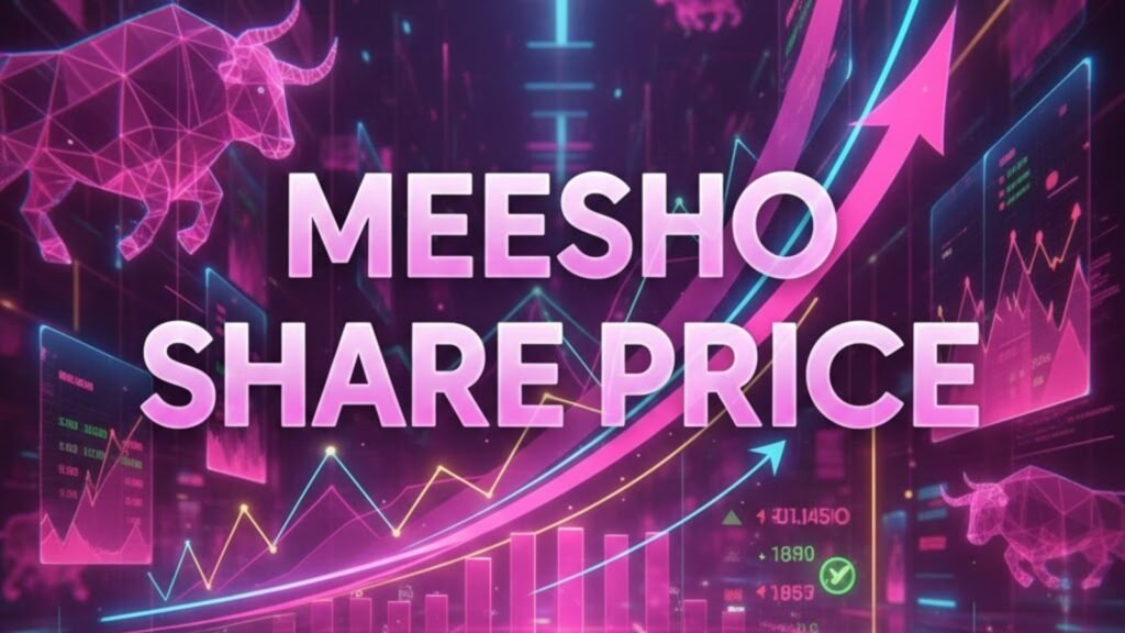 UNBOXING MEESHO: A Post-IPO Analysis and Investment Dilemma